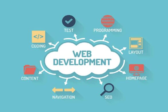 how to hire the best website development company