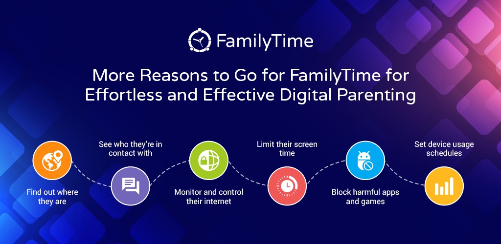 What to Expect with FamilyTime App