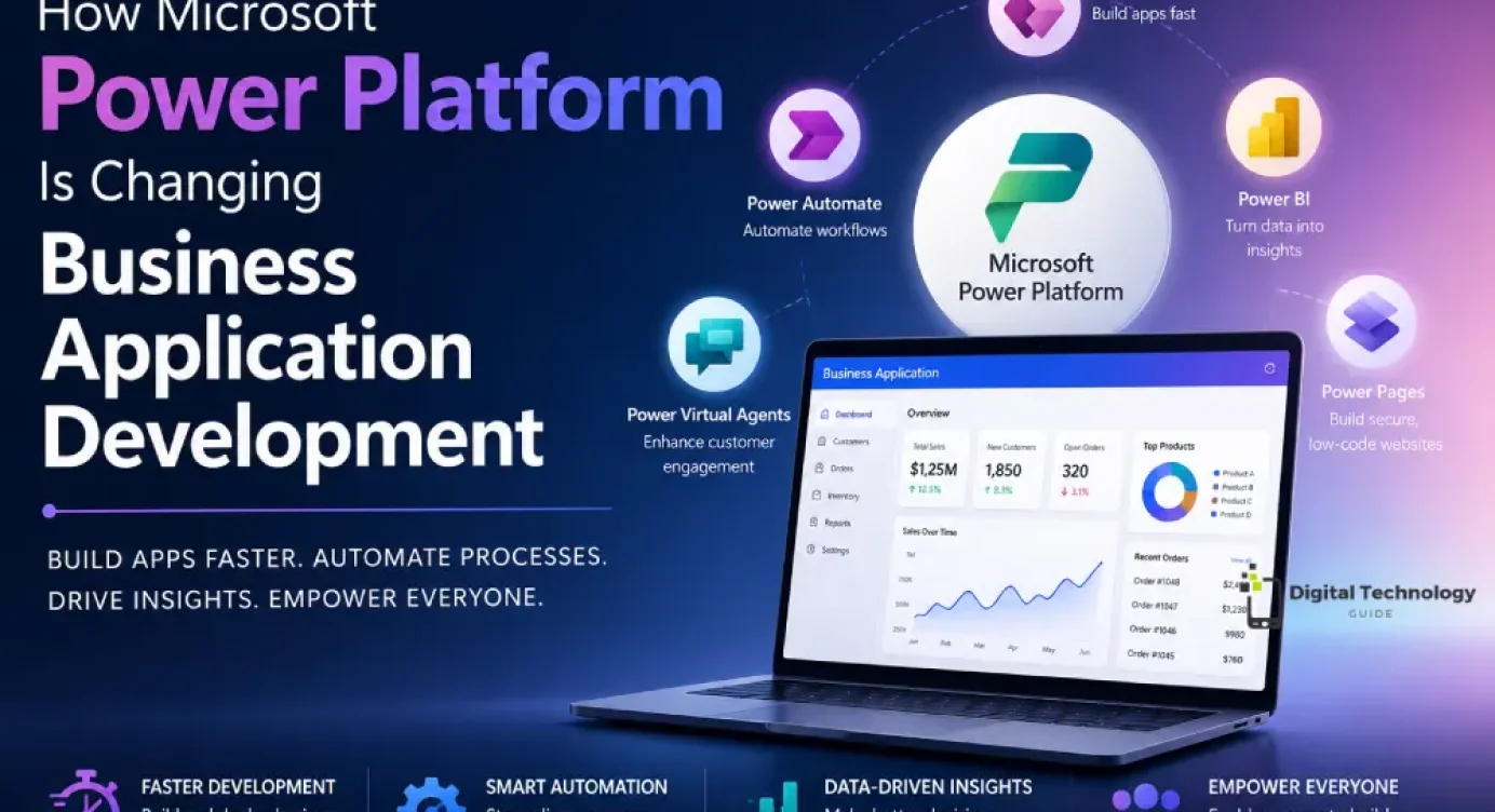 How Microsoft Power Platform is changing business application development