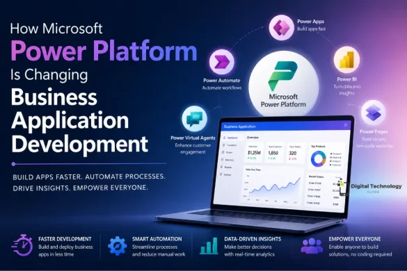 how microsoft power platform is changing business application development